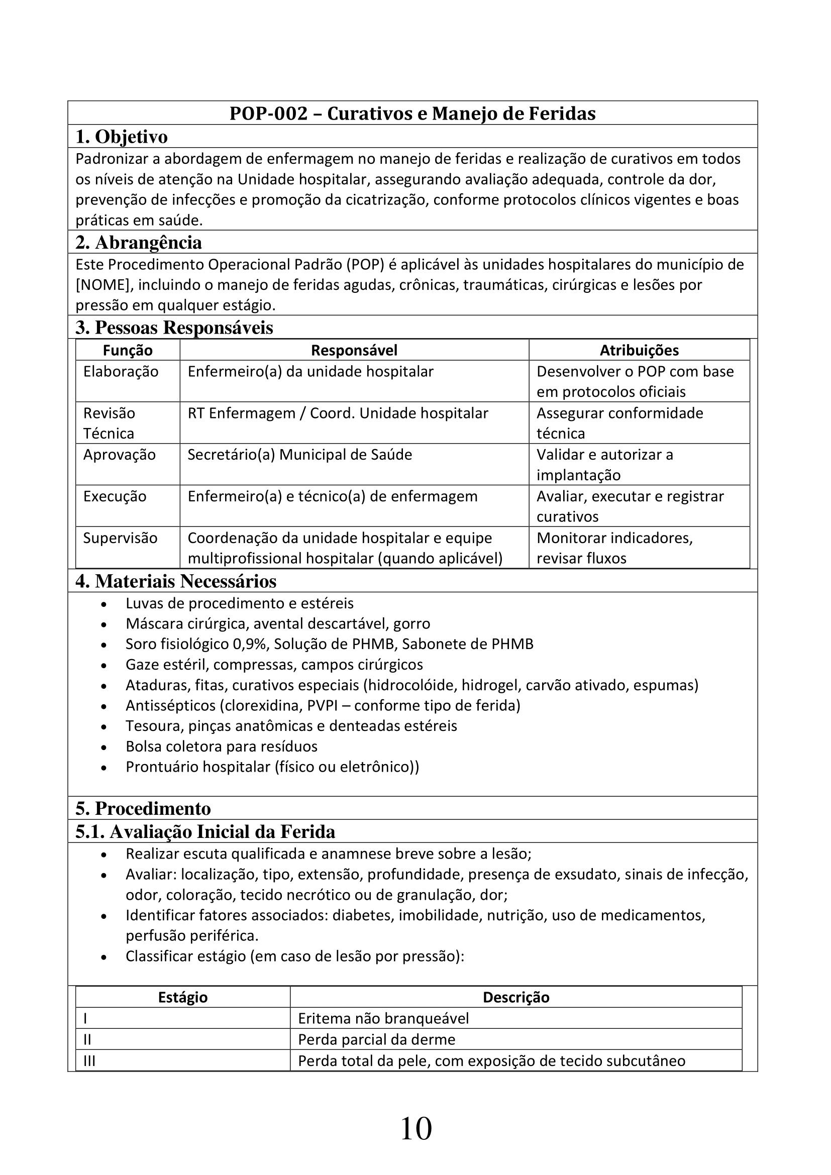POP HOSPITALAR-10